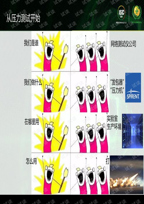 情感测试是否值得挽回,测试是否值得挽回，重新评估情感