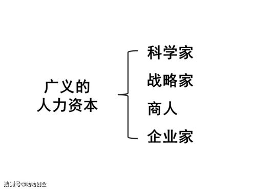 论语中挽回爱情词,如何重获失去的爱情)