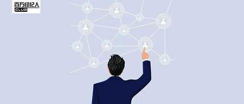 如何通过拜访挽回客户,如何挽回客户的心——拜访策略