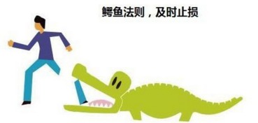 理财亏损后怎么挽回,理财亏损后的逆袭)