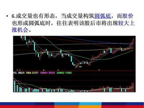 炒股现货亏了怎么挽回,亏损如何挽回？股市现货教你应对！