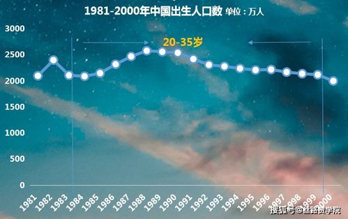 挽回流量的图片,图片挽回流量，重现辉煌