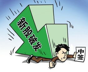 怎么挽回爆仓股,如何拯救爆仓股？