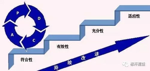 我们不太合适如何挽回,“拯救不和谐关系”——如何改进相处方式