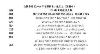 挽回失败的几种原因,挽回失败的原因分析