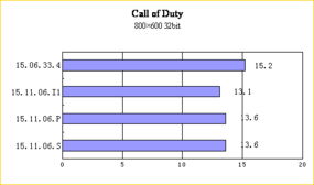 无人深空挽回评分,深空无人区得回评：重整旗鼓