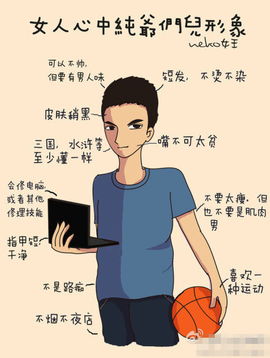 女孩说试图挽回形象,女孩力图修复形象