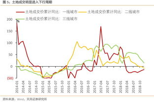炒股债务怎么挽回,股市亏损如何化解债务
