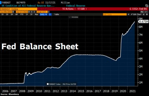 挽回国家收入陷阱,摆脱经济困境：增加国家收入