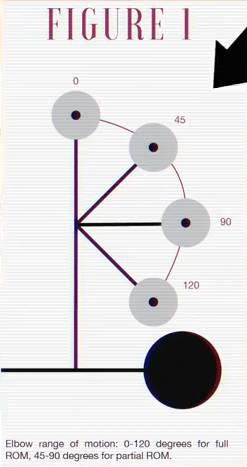挽回怪圈的最佳方法,如何打破怪圈，挽回局面