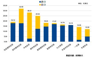 深圳的挽回机构排名,深圳挽回机构排名前十