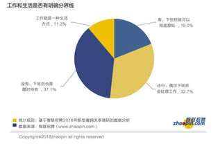 情感挽回营销状况分析,情感挽回营销趋势调查)