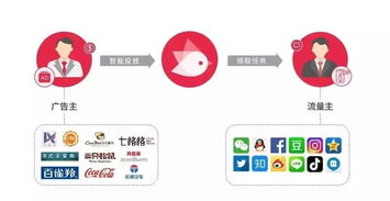 滴滴平台可以挽回吗,滴滴能否翻身？——一个新标题