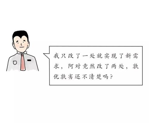 怎么挽回学医的对象,怎样挽回失去的学医对象 - 挽回学医对象，有效方法