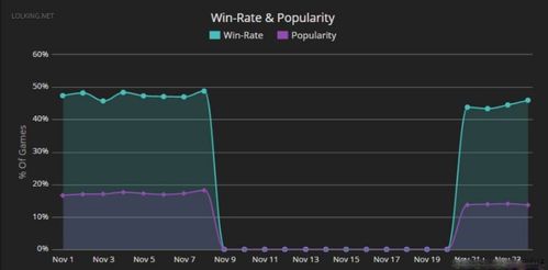 射手容易挽回么男生,男生容易挽回吗？从射手座的角度分析