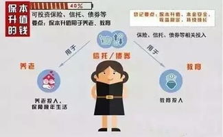 挽回干货的正确方法,受伤害后如何挽回？40字内告诉你正确方法！