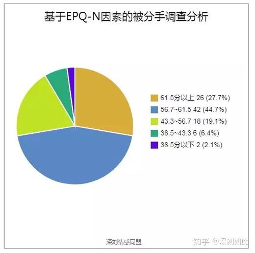 怎么挽回巨蟹男知己,挽回重要的巨蟹男知己，需注意这些关键步骤