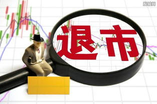 怎样挽回退市股,退市股如何实现复活？