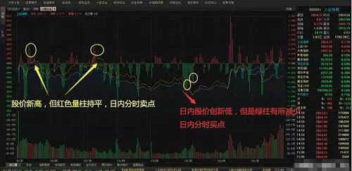 怎么判断是否可能挽回,是否能扭转乾坤？——挽回分析