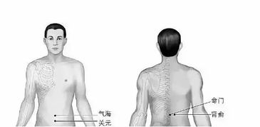 男人挽回感情的穴位,男性感情恢复的穴道