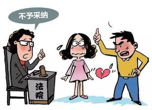 分手后花钱占卜挽回,分手后求占卜挽回，是否值得花钱？