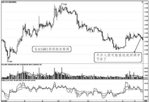 股市退市了怎么挽回,如何挽回退市的股票？