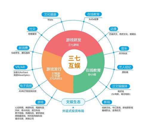 挽回机构布局是什么,如何重新规划挽回机构布局？