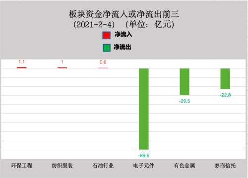 如何挽回限流降权,限流降权，如何恢复排名？