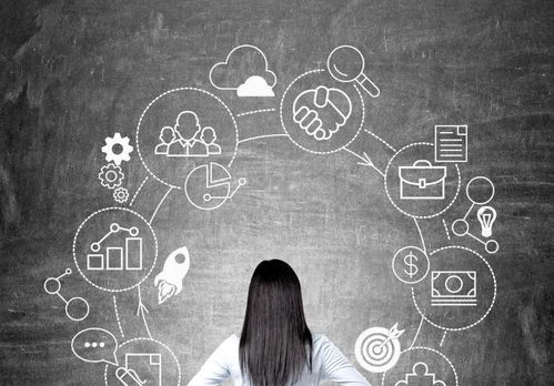 如何挽回自身的阶级,阶级挽回攻略，自我救赎