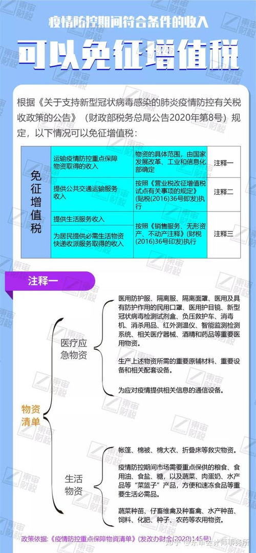 挽回征收诉讼期,延长申诉期限，促成征收和谐解决