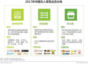 挽回掉价的行为,如何挽回商品折扣，提升销售？