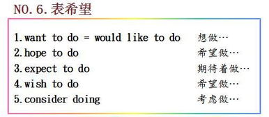 吵架挽回方法作文开头，如何用理性沟通挽回爱情