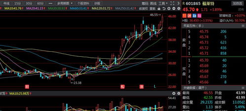 如何挽回业绩不景气,业绩疲软，如何扭转乾坤