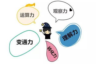 挽回时怎么重建信任,重建信任：有效挽回关系。