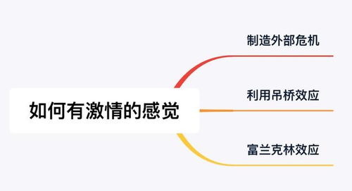 如何挽回对话的距离,改善沟通，缩短距离