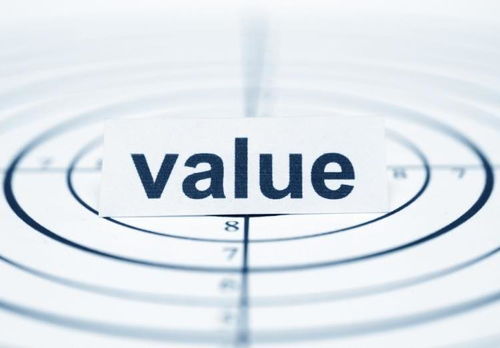 创业之路如何挽回损失，创业者如何重新起航挽回巨额亏损