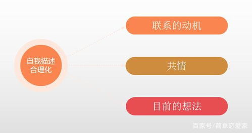 抖音挽回女友的短信，重拾爱火!男友在抖音上绝技挽回女友