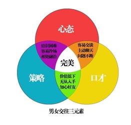 说错话后怎么挽回,如何修正错误发言，挽救局面