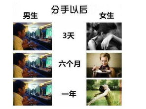 异地恋挽回女友句子,「背井离乡」挽回女友：教你舍得放手（29字）