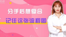 异地挽回策略有哪些,异地挽回攻略-有效方法分享