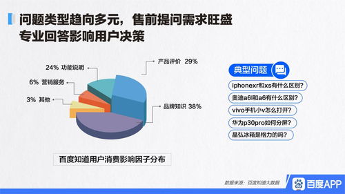 怎么挽回流量超,如何补救超出流量的情况