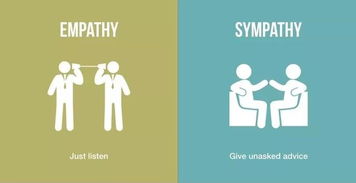 最佳挽回时间断联，正确断联时间及方式，成功拯救感情大事！