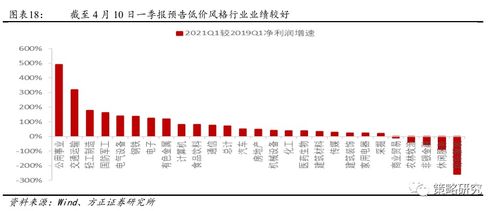 客户还价低怎么挽回,有效应对客户价格议价策略