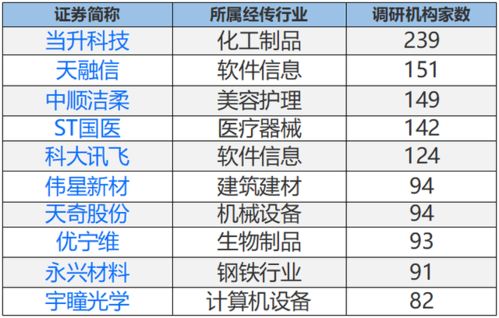 国内正规挽回机构排名,国内挽回机构正规排行榜