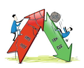 基金被套该怎么挽回,重振基金：如何解套走出低谷