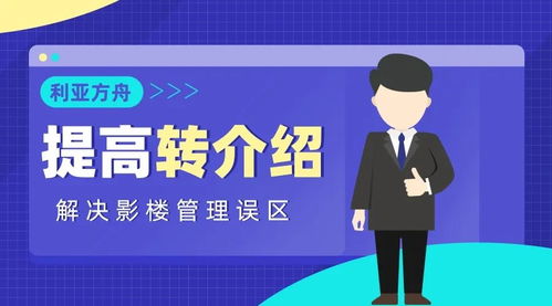 客户的挽回应用,挽回客户、成功转化，实现双赢