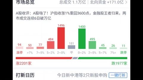 基金赔钱如何挽回,如何挽回赔钱基金