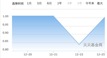 外汇平台亏损怎么挽回,外汇平台亏损后如何恢复？