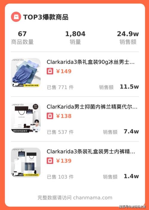 播放量少怎么挽回，播放量太低该如何补救