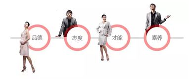 职场挽回信任,重新获得职场信任